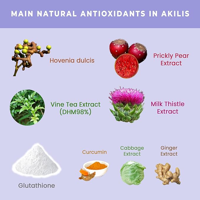 Akilis Antioxidant Liver Support Pills 100 (33 Doses), 16 Ingredients