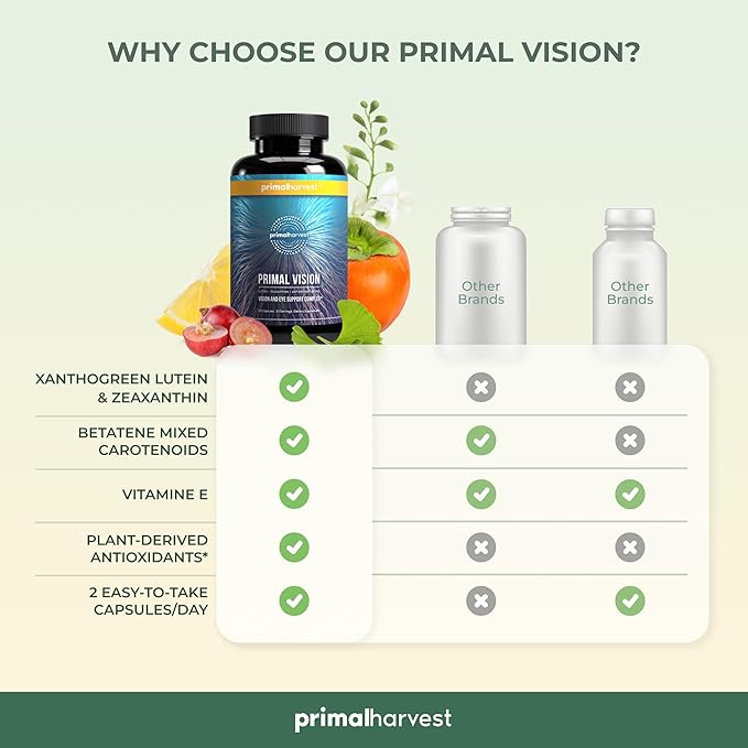 Primal Harvest Vision and Eye Support 60 Capsules