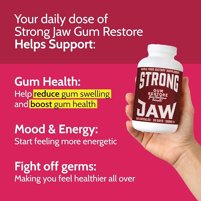 Gum Restore Supplement — Supports Receding D3 &