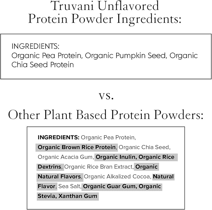 Truvani Vegan Pea Protein Powder 20g Organic 1 Serving