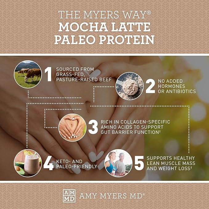 Amy Myers MD Paleo Protein Powder 29.31 oz (831 g)