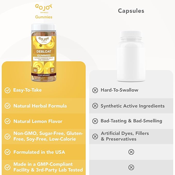 GOJOY NATURALS Lemon Debloat Gummies - Bloating, Gut Health & Digestive Support Herbal Supplement for Women & Men - Non-GMO, Sugar, Soy & Gluten Free - Vegan (30 Servings)