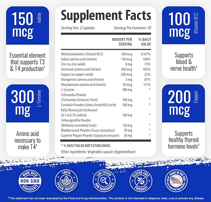1 Body Thyroid Support Supplement with Iodine B12 Complex, 30 Day
