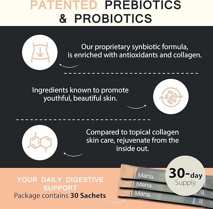 Mana Probiotic Beauty Synbiotics Supplements 30 Count