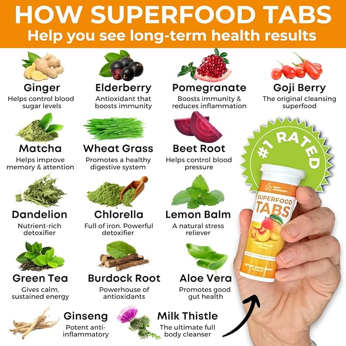 skinnytabs Anti-Bloat Cleanse Drink with 15 Superfoods | Supports Digestion, Energy & Cravings | Vegan, Non-GMO | 30 Effervescent Tabs ā Peach Mango Flavor