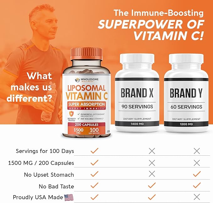 Liposomal Vitamin C Capsules (200 Pills 1500mg Buffered)