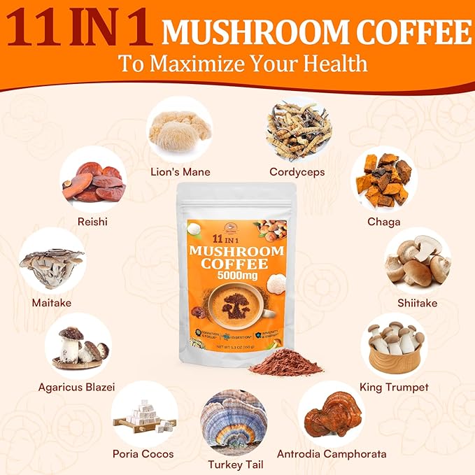 Mushroom Coffee - Mushroom Coffee Organic with 11 Superfood Mushrooms, Includes Lion's Mane, Reishi, Chaga, Cordyceps and Adaptogen*, Mushroom Supplement for Energy, Focus, Memory and Immunity - 53oz