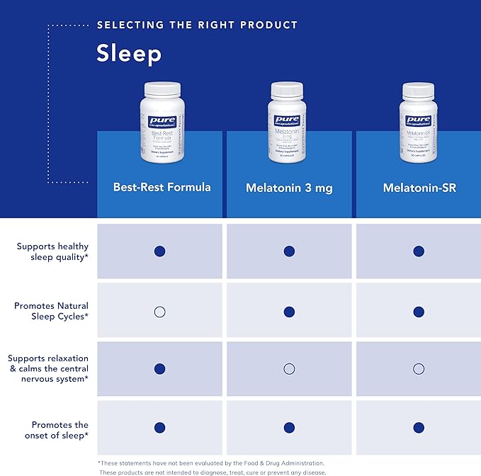 Pure Encapsulations Melatonin 3 mg 180 Capsules