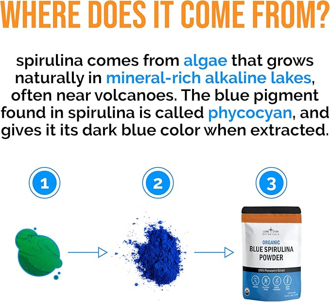 Organic Blue Spirulina Powder, 120 Servings - 100% Pure Superfood Blue-Green Algae, Natural Food Coloring for Smoothies & Protein Drinks - Non GMO, Gluten-Free, Vegan + USDA Certified, No Fishy Smell