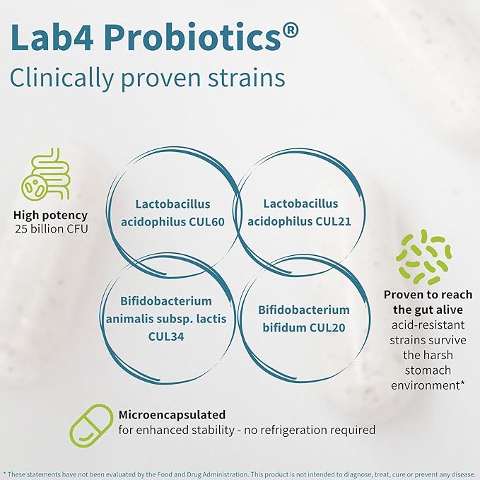Igennus Probiotics & Prebiotic, Lactobacillus Acidophilus & Bifidobacterium, Live Cultures+ Lab4, Guaranteed 25 Billion CFU, for Women & Men, Non-Bloating Gut Health Support, Non-GMO, 6 x 30 Capsules