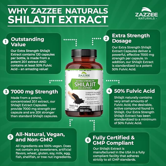 Zazzee 100% Pure Organic Himalayan Shilajit 20:1 Extract, 7000 mg 50% Fulvic 120 Servings 20X Potency,
