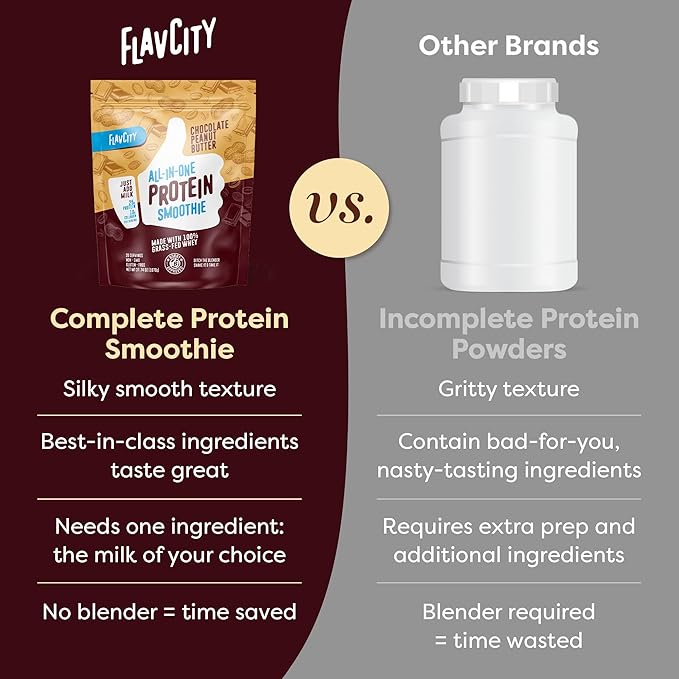 FlavCity Protein Powder Smoothie, Chocolate Peanut Butter 100% Grass-Fed (25g of (37.74 oz)