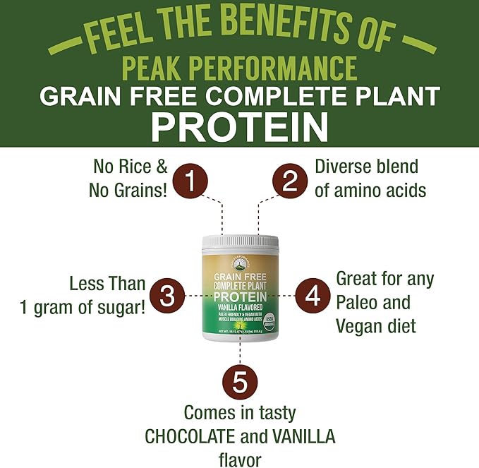 Organic Paleo Grain Free Plant Based 1g of
