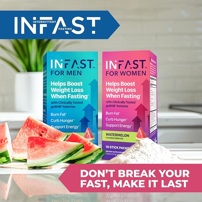 Intermittent Fasting Drink Mix for Women - BHB Exogenous Ketones Powder with Fasting Electrolytes & Green Coffee Bean Extract for Energy Focus and Hormonal Balance Support (Watermelon) - 10ct