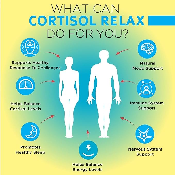 OmniBiotics Cortisol Supplement for Women and Men, High Cortisol Manager with Ashwagandha, L-Theanine, Magnolia Extract, Phosphatidylserine to Support Relaxation, Calm, Detox, 60 Vegan Capsules