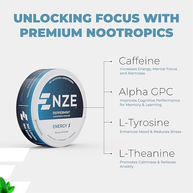 NZE Caffeine Nootropic Pouches (Peppermint) - Nootropic Energy Pouches with 50mg Caffeine, Alpha GPC, L-Tyrosine & L-Theanine with No Sugar or Artificial Sweeteners - 15 Nicotine Free Pouches Per Can