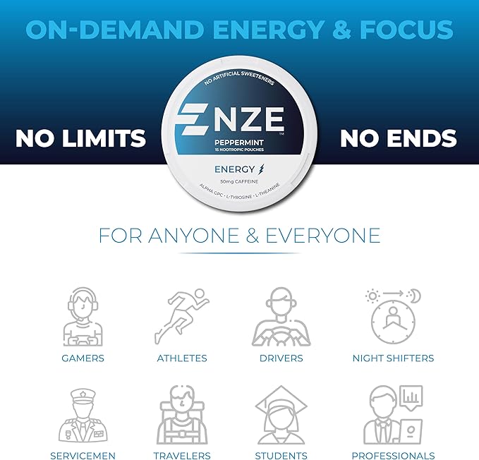 NZE Caffeine Nootropic Pouches (Peppermint) - Nootropic Energy Pouches with 50mg Caffeine, Alpha GPC, L-Tyrosine & L-Theanine with No Sugar or Artificial Sweeteners - 15 Nicotine Free Pouches Per Can