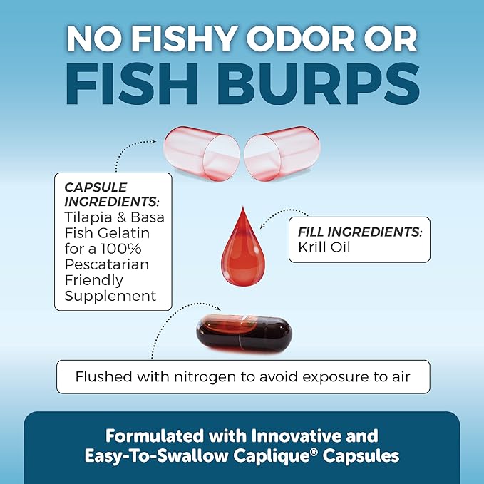 Viva Naturals Antarctic Krill Oil Omega 3 Fatty 1250 mg, 60 Count