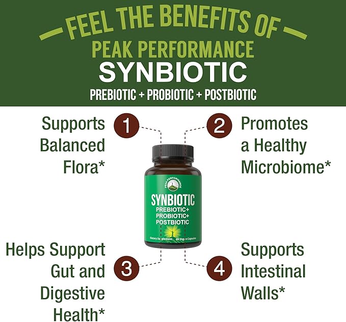 Synbiotic = Prebiotic + Probiotic + Postbiotic 3-in-1 Supplement with Clinically Tested Ingredients. Pre And Probiotics Plus Important Tributyrin Postbiotics For Gut. Vegan Capsules For Women + Men