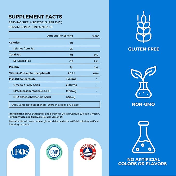 Pharmaceutical Grade Omega-3 Fish Oil Supplement (5 Bottles, 120 softgels) 2600 mg Omega-3 Fatty 5-Star Certified