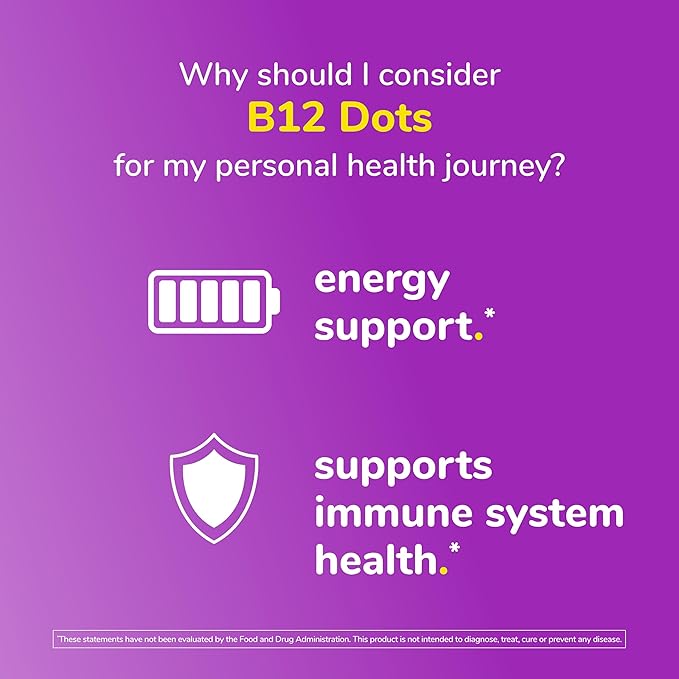 Twinlab B-12 Dots B12-500 mcg, 250 Tablets