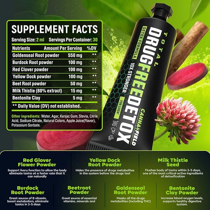 Complete Body Cleanse Detox Supplement Gel,