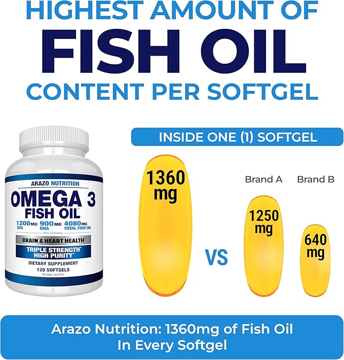 Arazo Nutrition Wild Caught Omega 3 120 Soft 4,080mg High 1200mg DHA 900mg Lemon