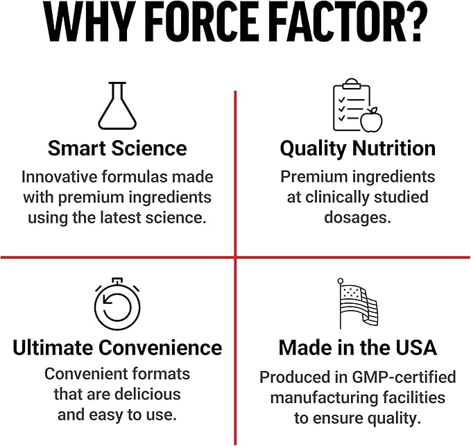 Force Factor Yohimbine Supplement for Men, Yohimbe Bark Extract with Superior Absorption to Enhance Performance, 6mg Yohimbine Bark Pills with Key Natural Ingredients, Works Fast, 30 Capsules
