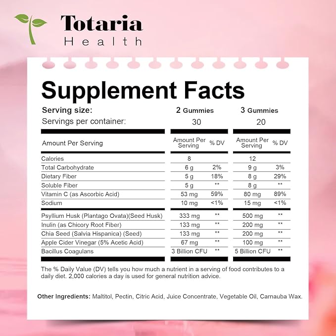 9-in-1 Probiotic Fiber Gummies for Adults & Teens 16G Fiber per Serving, Psyllium Fiber Supplement with 5 Billion CFU Bacillus Coagulans, Inulin, ACV for Digestive, Gut & Immune Wellness - 2 Bottles