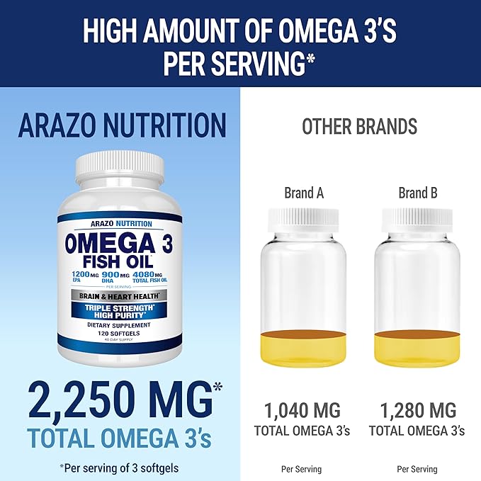 Arazo Nutrition Wild Caught Omega 3 120 Soft 4,080mg High 1200mg DHA 900mg Lemon