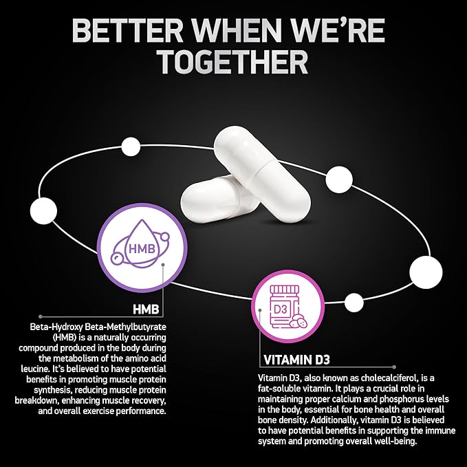 HMB and Vitamin D3 Supplement 1,000 MG D3 and 180 Days, 360 Capsules