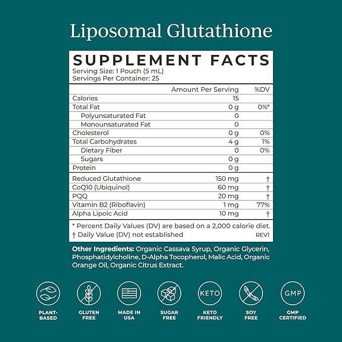 CYMBIOTIKA Glutathione with PQQ & CoQ10, 150 mg, 25 Pack
