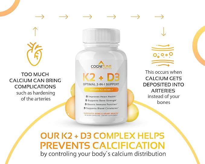 Vitamin D3 5000 IU with Vitamin K2 (MK7) (MK7) Supplement K2 D3 D3 Complex 5000 IU D3 & 90 mcg K2 mk7-60 mk7-60 Count