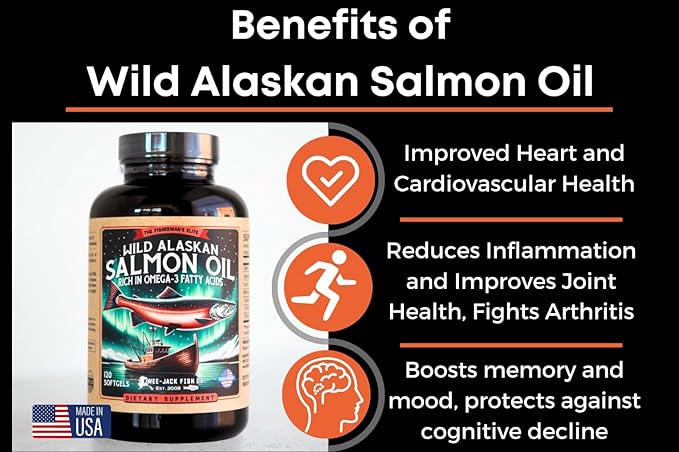 Wild Alaskan Salmon Fish Oil Omega 3 Supplement 120 Softgels 1000mg Salmon
