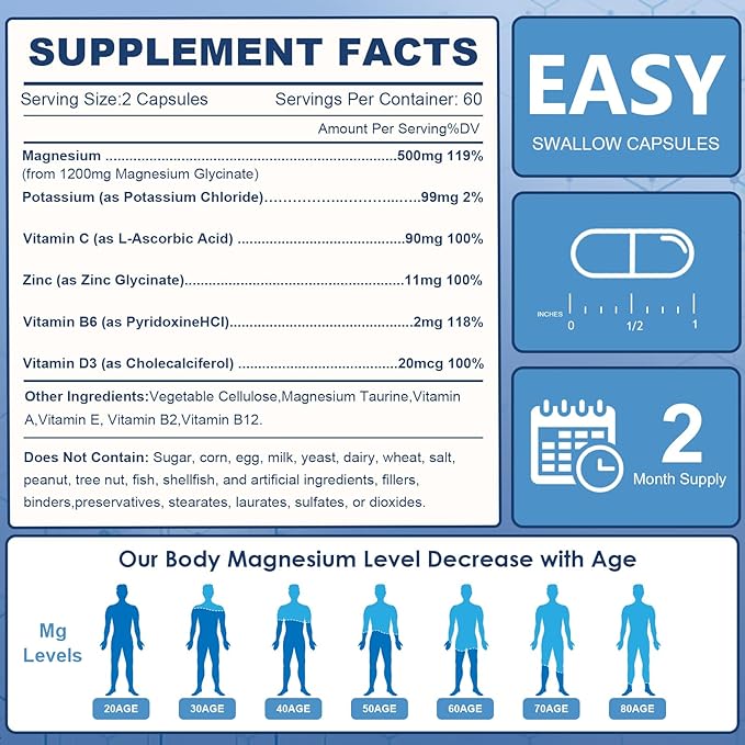 Magnesium Glycinate 500mg, Chelated Magnesium D3 for 120 Capsules