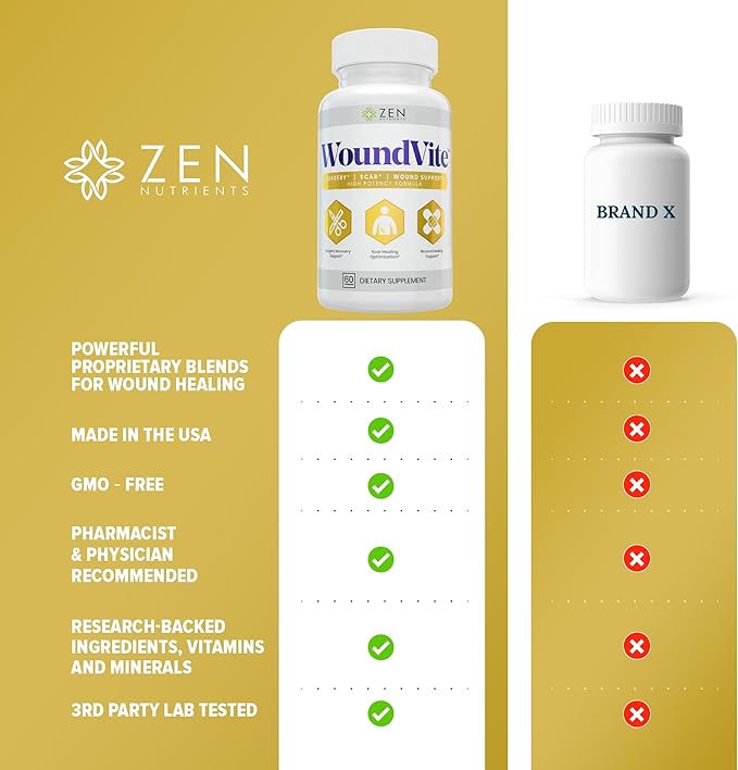 Zen Nutrients WoundVite Pre & Post 60 Vegan