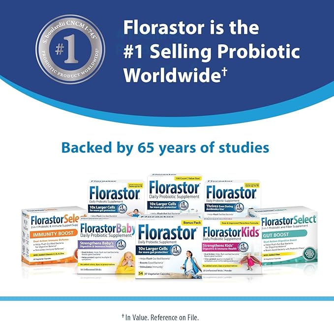 Florastor Probiotics for Digestive & Immune 20 Capsules, 2)