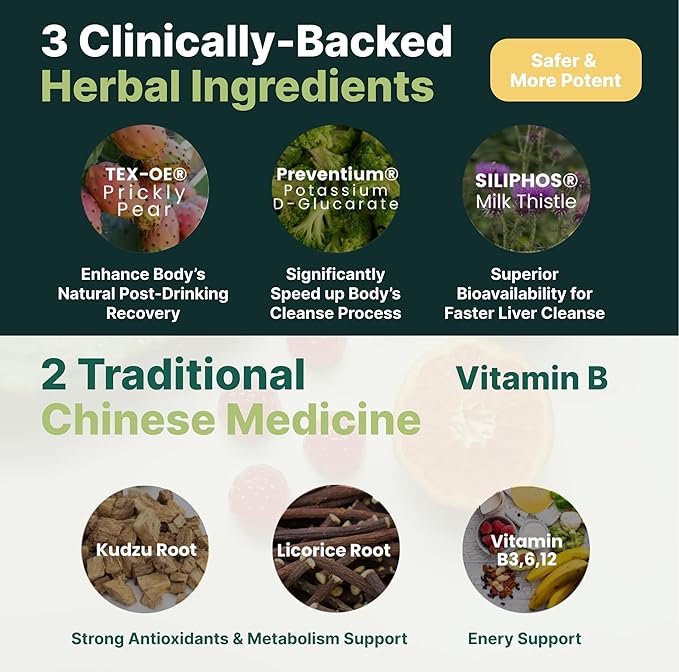 Milk Thistle Gummies for Post-Party Wellness | Liver Detox with Vitamin B, Morning Recovery Supplement, & Prickly Pear | Strawberry Flavor Vegan Gummies for Liver Support and Metabolism – 2 Servings