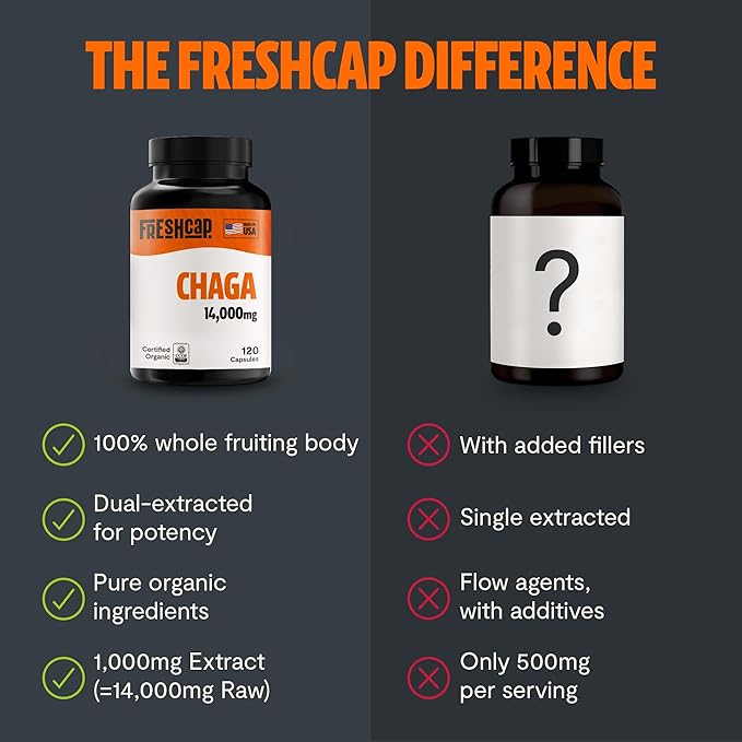 FreshCap Chaga Mushrooms Capsules 14,000mg - Chaga Mushroom Supplement, Mushroom Extract Antioxidants Supplement, Mushrooms Herbal Supplements, Ayurveda Nootropic Immunity Supplement (120 Capsules)