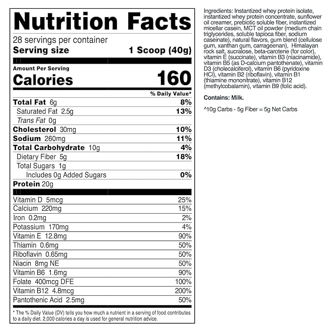 TransformHQ Meal Replacement Shake Powder 28