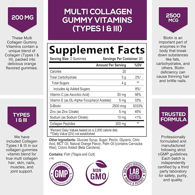 Collagen Gummies with 2500mcg Biotin, Vitamin 1 & 3 Collagen 120 Count