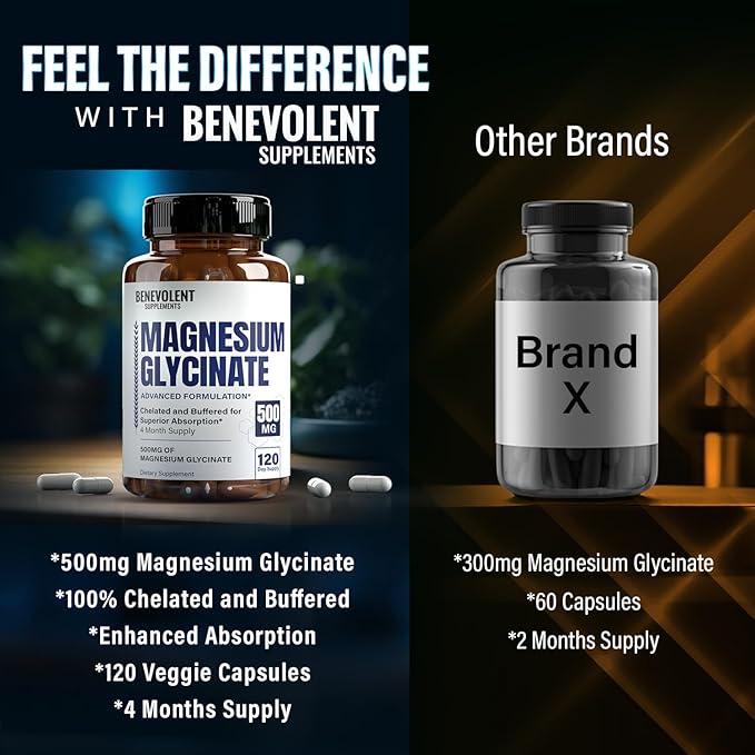 Premium Magnesium Glycinate 500mg Capsules High 120 Capsules