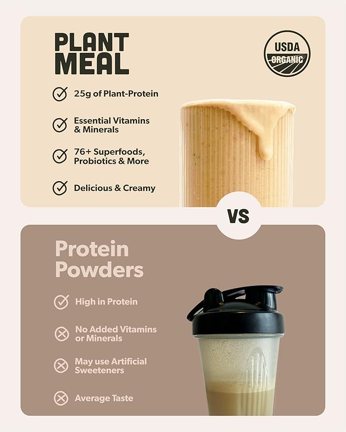 Plant Meal Replacement Shake 25g of 76+ Organic 1 Serving