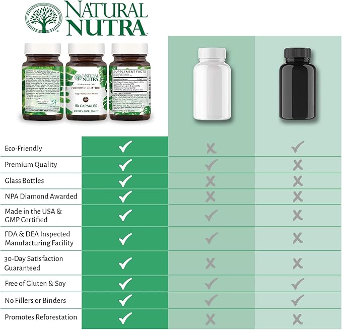Natural Nutra Probiotic Quattro Supplement 50 Capsules