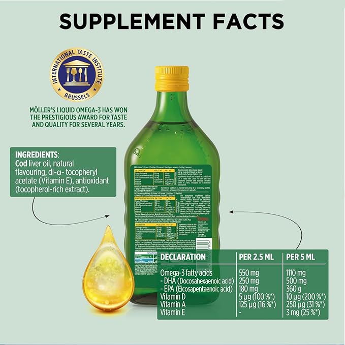 Tran Cod Liver Oil 2 x 250 ml/ 8.45 fl Omega-3 | 3 Fish 2 Bottles 1 Dosing