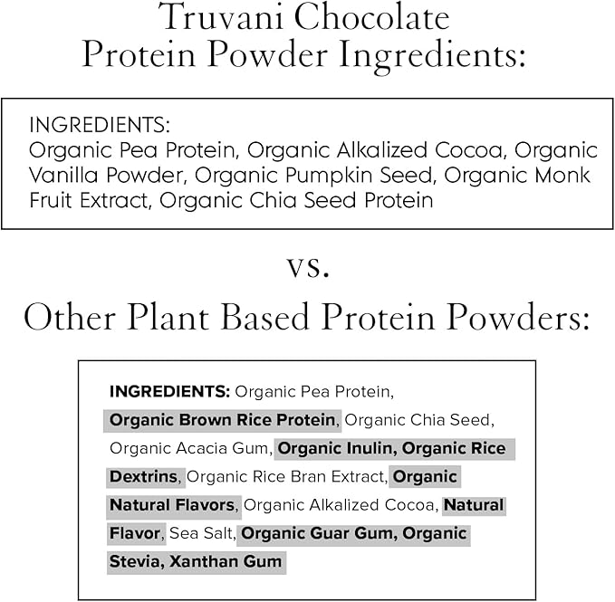 Truvani Vegan Pea Protein Powder 20g Organic 1 Serving