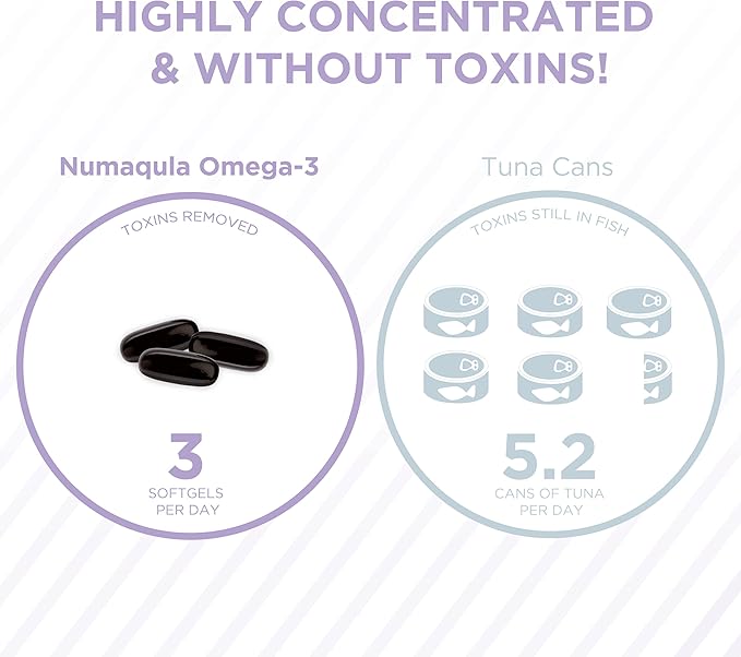 PRN nūmaqula Omega-3 – High DHA 1400mg DHA 400mg EPA 3 Month