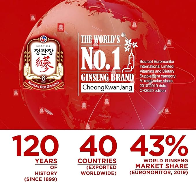 100% Korean Red Ginseng Extract 240G