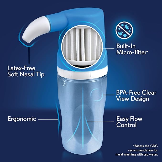 SinuCleanse Soft Tip Micro-Filtered Nasal Wash 30 All-Natural