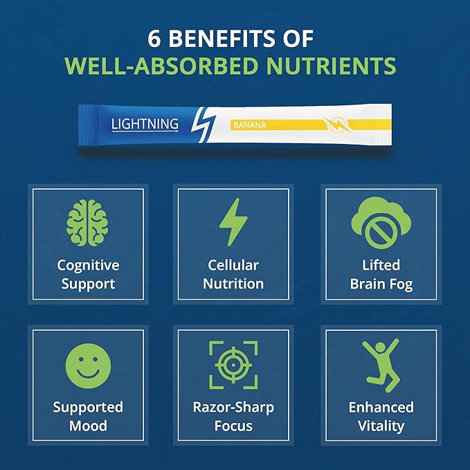 Lightning Daily Multivitamin Supplement - Vitamins and Minerals for Mental Function, Energy Support, and Physical Well-Being - Direct-to-Mouth, 30 Sticks - Banana